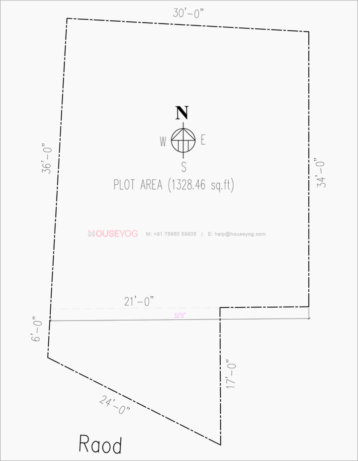 Plot Area